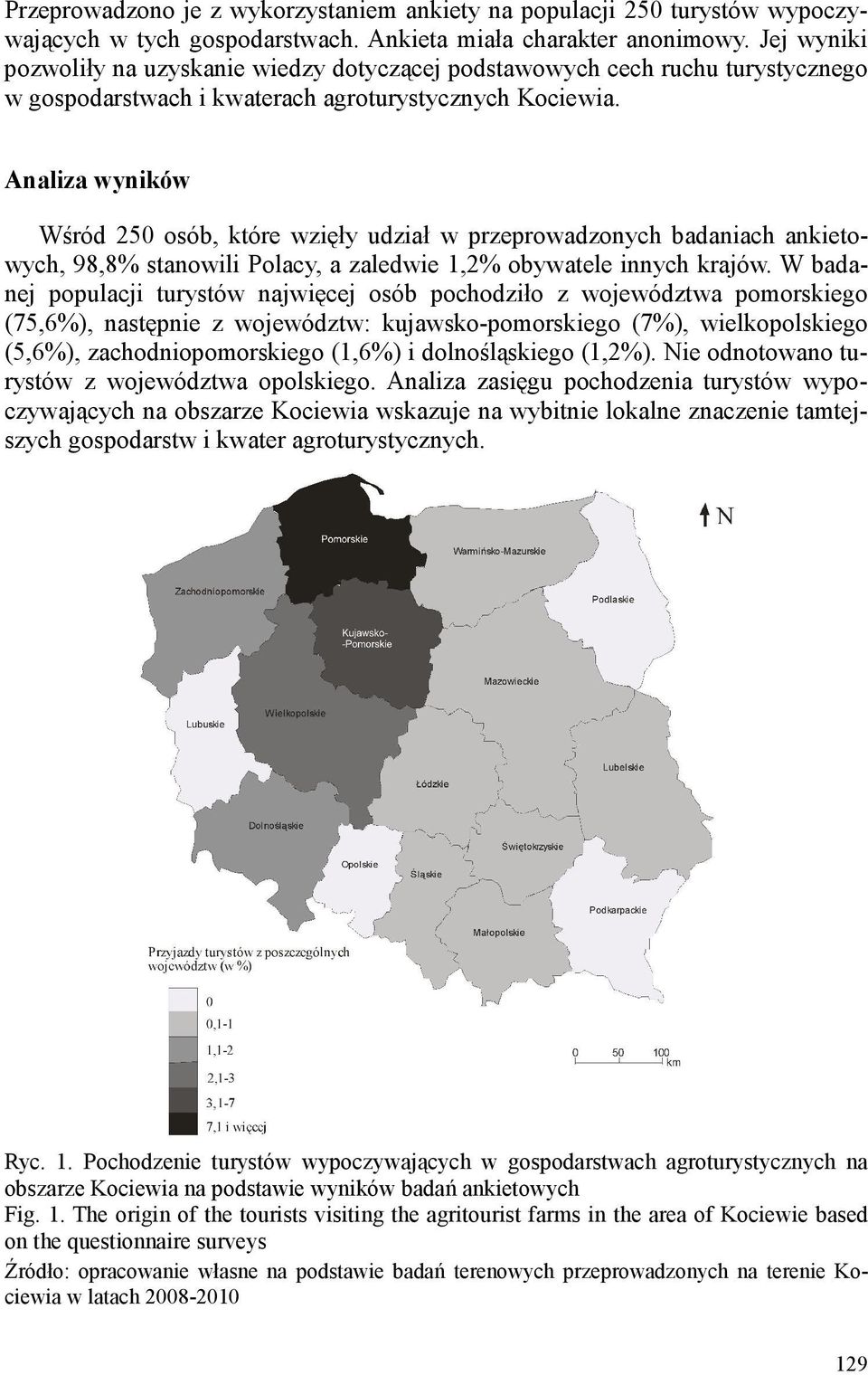 Analiza wyników Wśród 250 osób, które wzięły udział w przeprowadzonych badaniach ankietowych, 98,8% stanowili Polacy, a zaledwie 1,2% obywatele innych krajów.