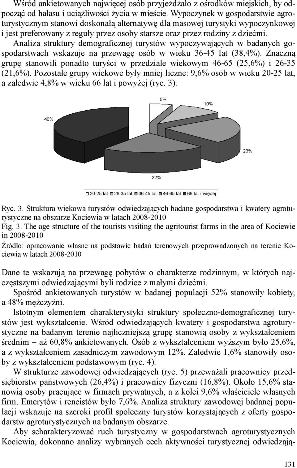 Analiza struktury demograficznej turystów wypoczywających w badanych gospodarstwach wskazuje na przewagę osób w wieku 36-45 lat (38,4%).