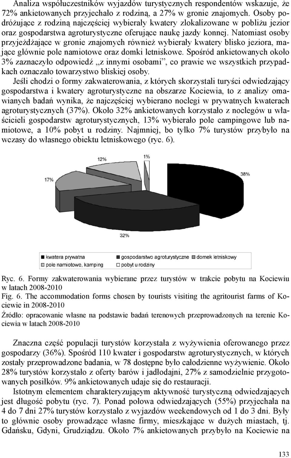 Natomiast osoby przyjeżdżające w gronie znajomych również wybierały kwatery blisko jeziora, mające głównie pole namiotowe oraz domki letniskowe.