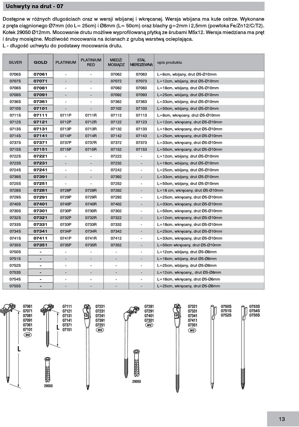 z zpręta Powłoka Fe/Zn12/C/T2. Kołek29050 29050Ø12mm. Ø12mm. Mocowanie drutuø5 możliwe wyprofilowaną śrubami M5x12. Wersjapłytką miedziana ma pręt Kołek Średnica drutu 10mm.