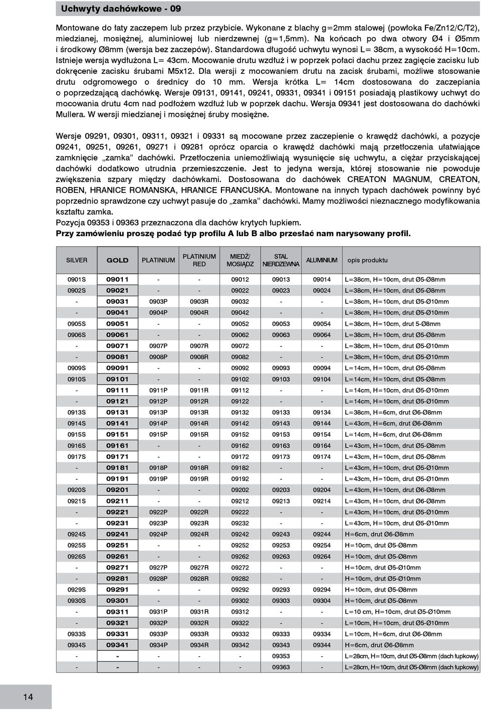 Mocowanie drutu wzdłuż i w poprzek połaci dachu przez zagięcie zacisku lub dokręcenie zacisku śrubami M5x12.