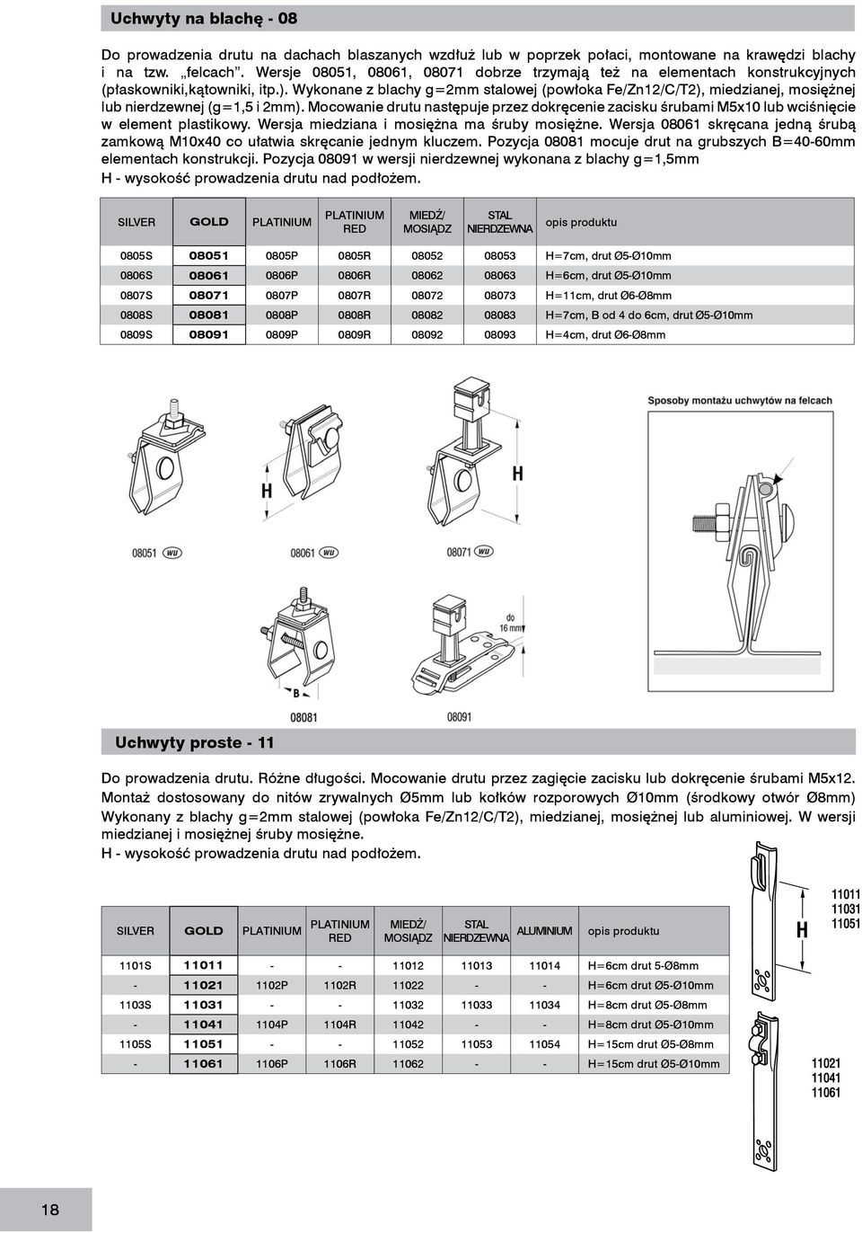 Wykonane z blachy g=2mm stalowej (powłoka Fe/Zn12/C/T2), miedzianej, mosiężnej lub nierdzewnej (g=1,5 i 2mm).