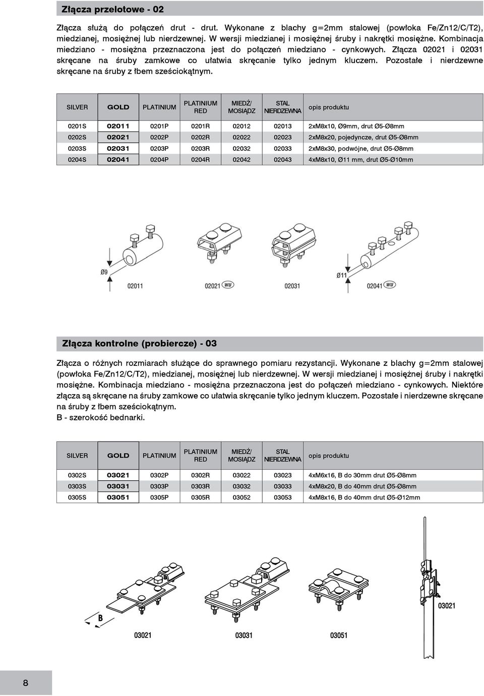 Złącza 02021 i 02031 skręcane na śruby zamkowe co ułatwia skręcanie tylko jednym kluczem. Pozostałe i nierdzewne skręcane na śruby z łbem sześciokątnym.