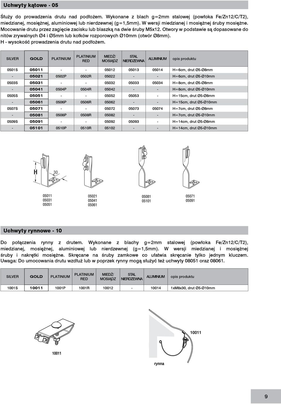 Otwory w podstawie są dopasowane do nitów zrywalnych Ø4 i Ø5mm lub kołków rozporowych Ø10mm (otwór Ø8mm). H wysokość prowadzenia drutu nad podłożem.