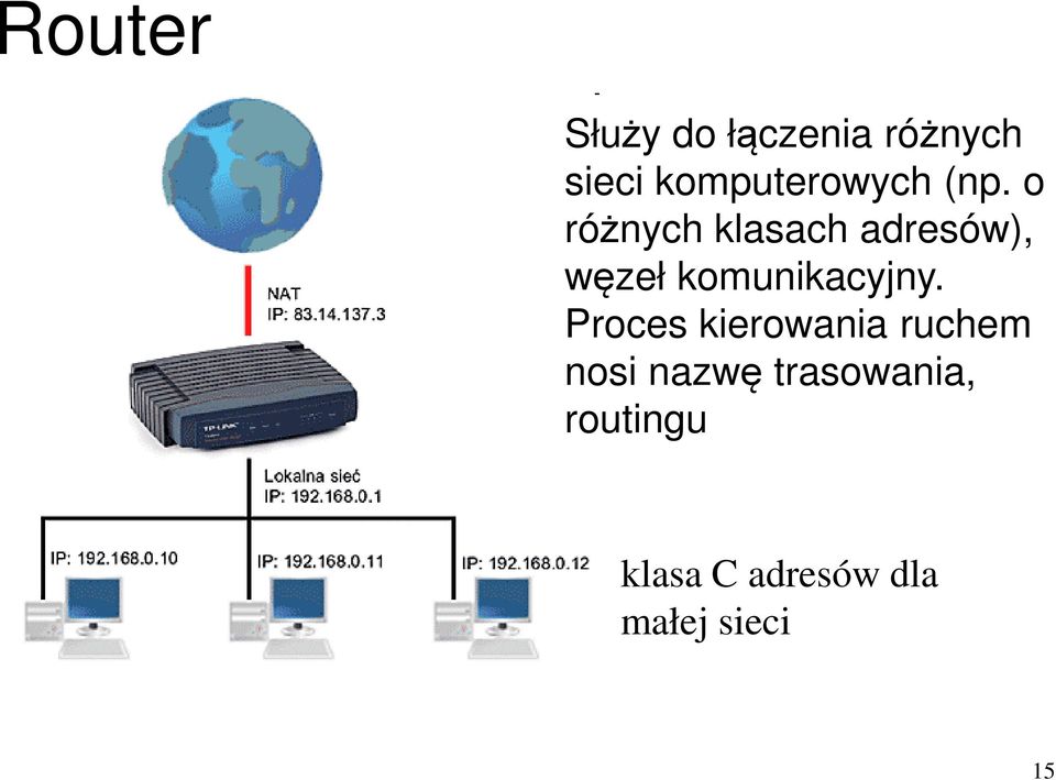 o różnych klasach adresów), węzeł komunikacyjny.