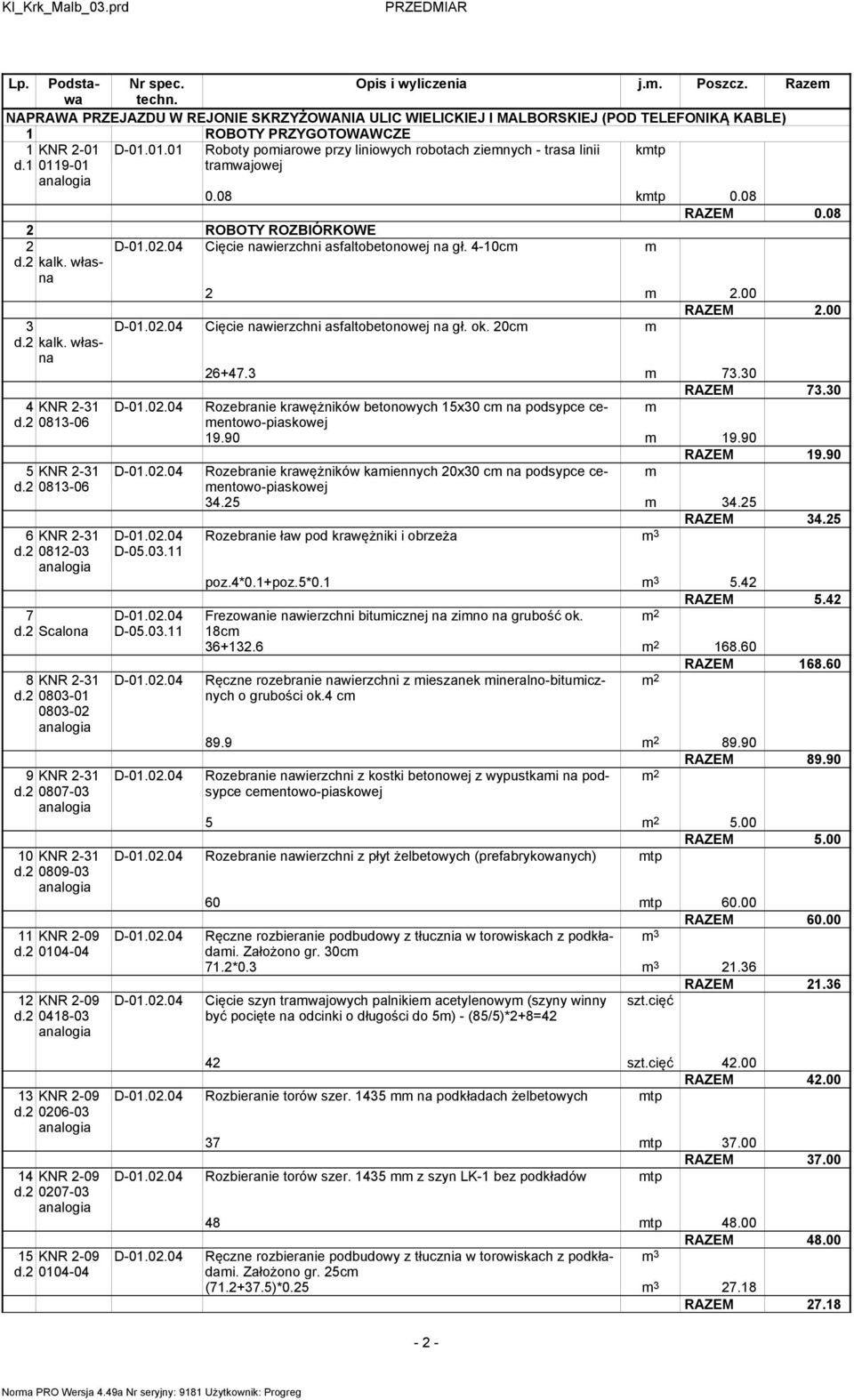 04 Cięcie nawierzchni asfaltobetonowej na gł. 4-0c 3 d.2 kalk. własna 4 KNR 2-3 d.2 083-06 5 KNR 2-3 d.2 083-06 6 KNR 2-3 d.2 082-03 7 d.2 8 KNR 2-3 d.2 0803-0 0803-02 9 KNR 2-3 d.