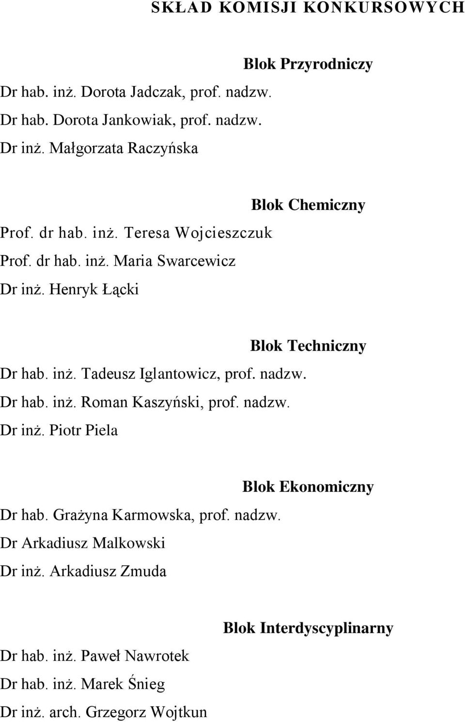 Henryk Łącki Blok Techniczny Dr hab. inż. Tadeusz Iglantowicz, prof. nadzw. Dr hab. inż. Roman Kaszyński, prof. nadzw. Dr inż.