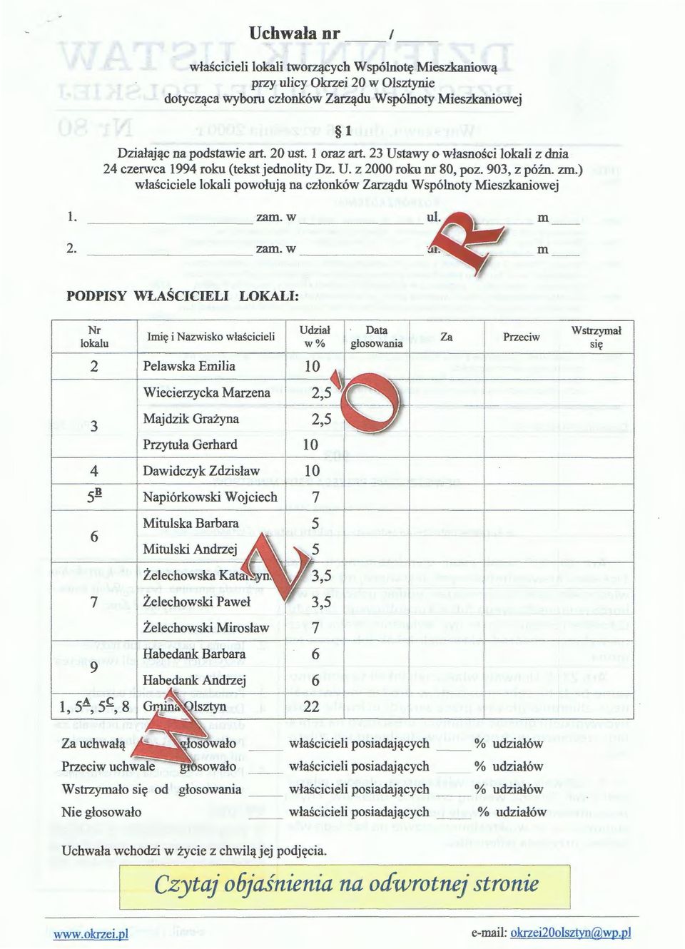 ) właściciele lokali powołują na członków Zarządu Wspólnoty Mieszkaniowej l. zam.w m ~ 2. --- zam.w m PODPISY WLAŚCICIELI LOKALI: Nr lokalu Imię i Nazwisko właścicieli Data w%.