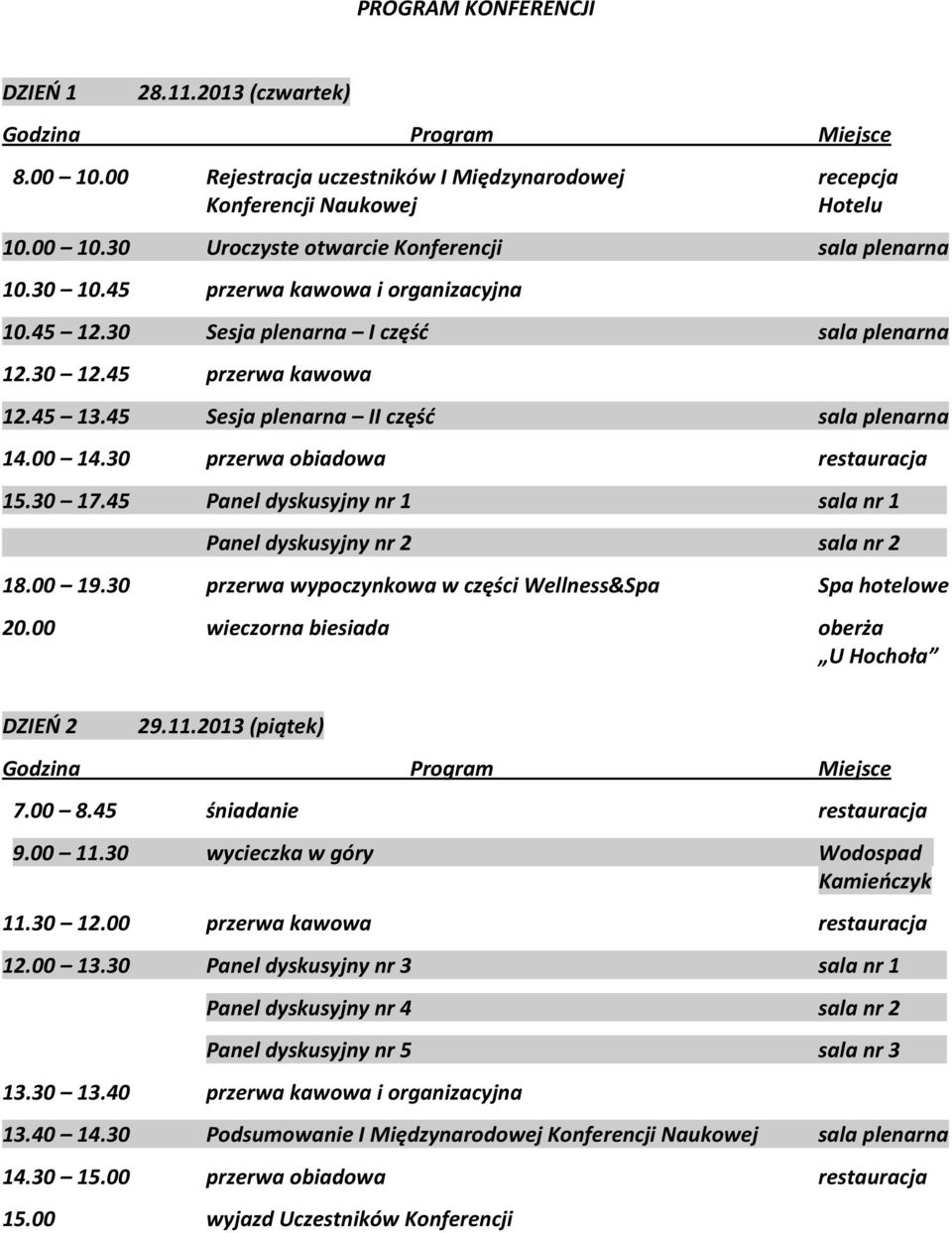 30 przerwa obiadowa restauracja 15.30 17.45 Panel dyskusyjny nr 1 sala nr 11111 Panel dyskusyjny nr 2 sala nr 22222 18.00 19.30 przerwa wypoczynkowa w części Wellness&Spa Spa hotelowe 20.