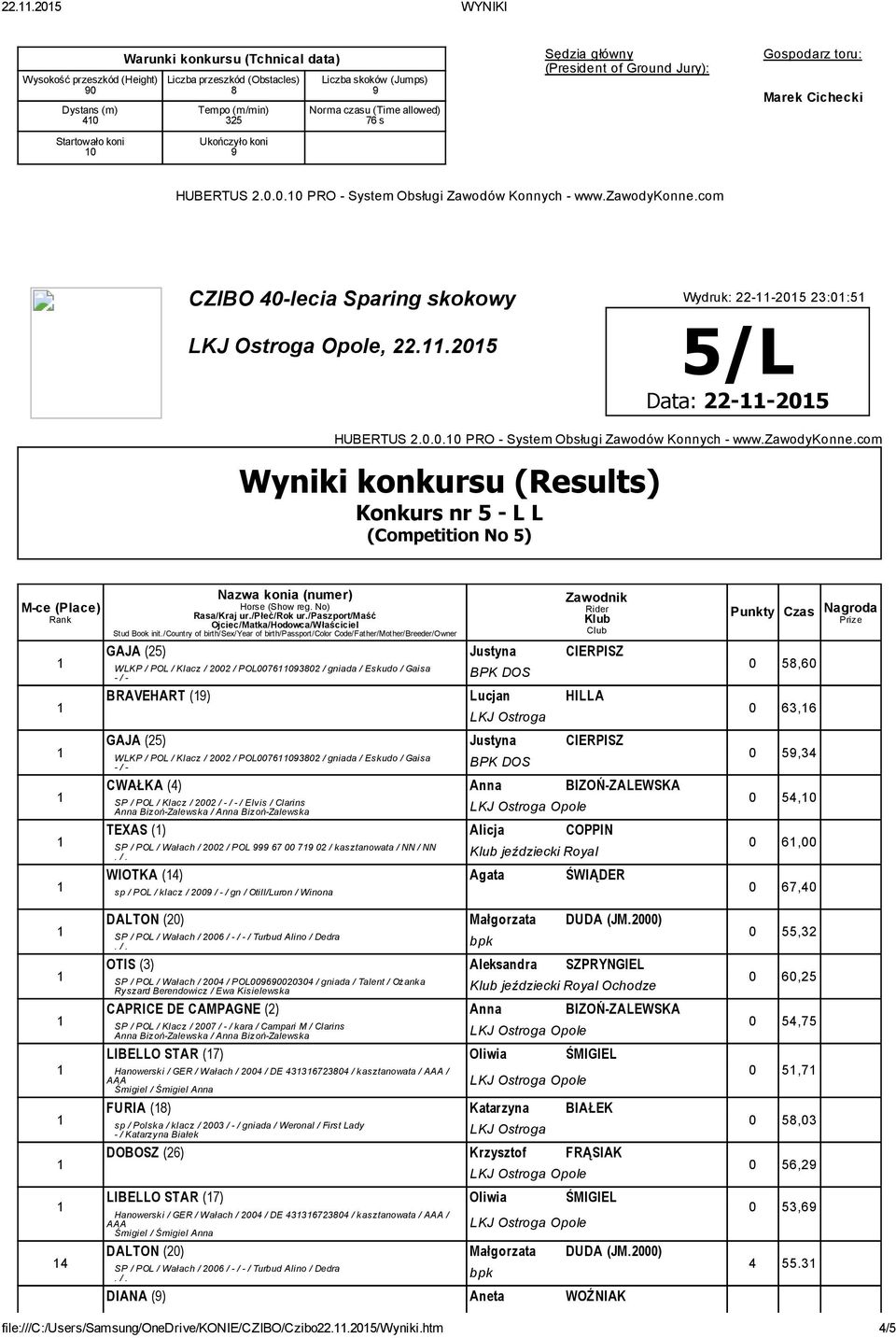 com Konkurs nr - L L (Competition No ) GAJA (2) Justyna CIERPISZ WLKP / POL / Klacz / 2002 / POL00760302 / gniada / Eskudo / Gaisa BRAVEHART () Lucjan HILLA GAJA (2) Justyna CIERPISZ WLKP / POL /