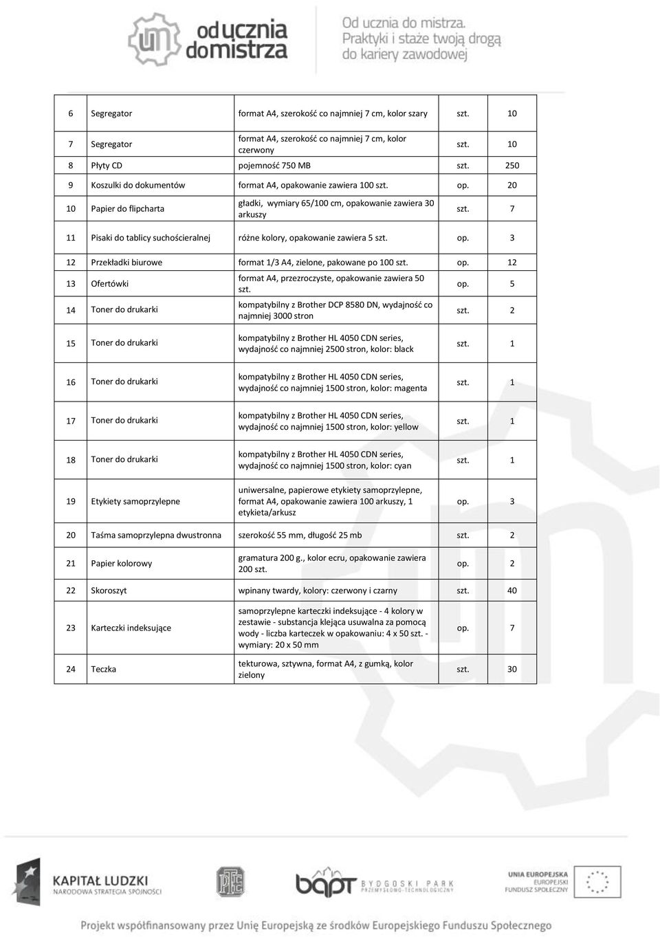 7 11 Pisaki do tablicy suchościeralnej różne kolory, opakowanie zawiera 5 szt. op. 3 12 Przekładki biurowe format 1/3 A4, zielone, pakowane po 100 szt. op. 12 13 Ofertówki 14 Toner do drukarki format A4, przezroczyste, opakowanie zawiera 50 szt.