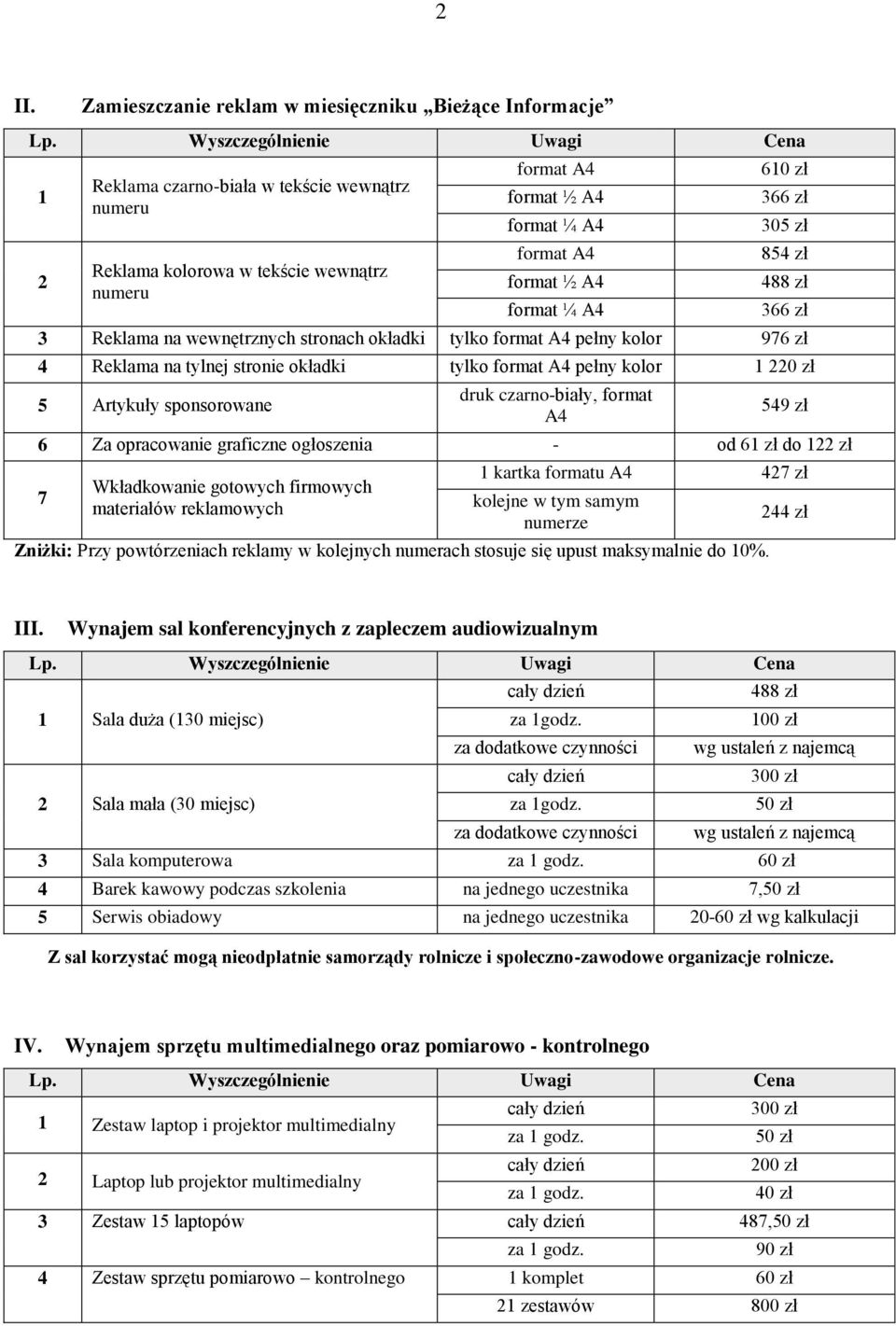 pełny kolor 1 220 zł 5 Artykuły sponsorowane druk czarno-biały, format A4 549 zł 6 Za opracowanie graficzne ogłoszenia - od 61 zł do 122 zł 7 Wkładkowanie gotowych firmowych materiałów reklamowych 1