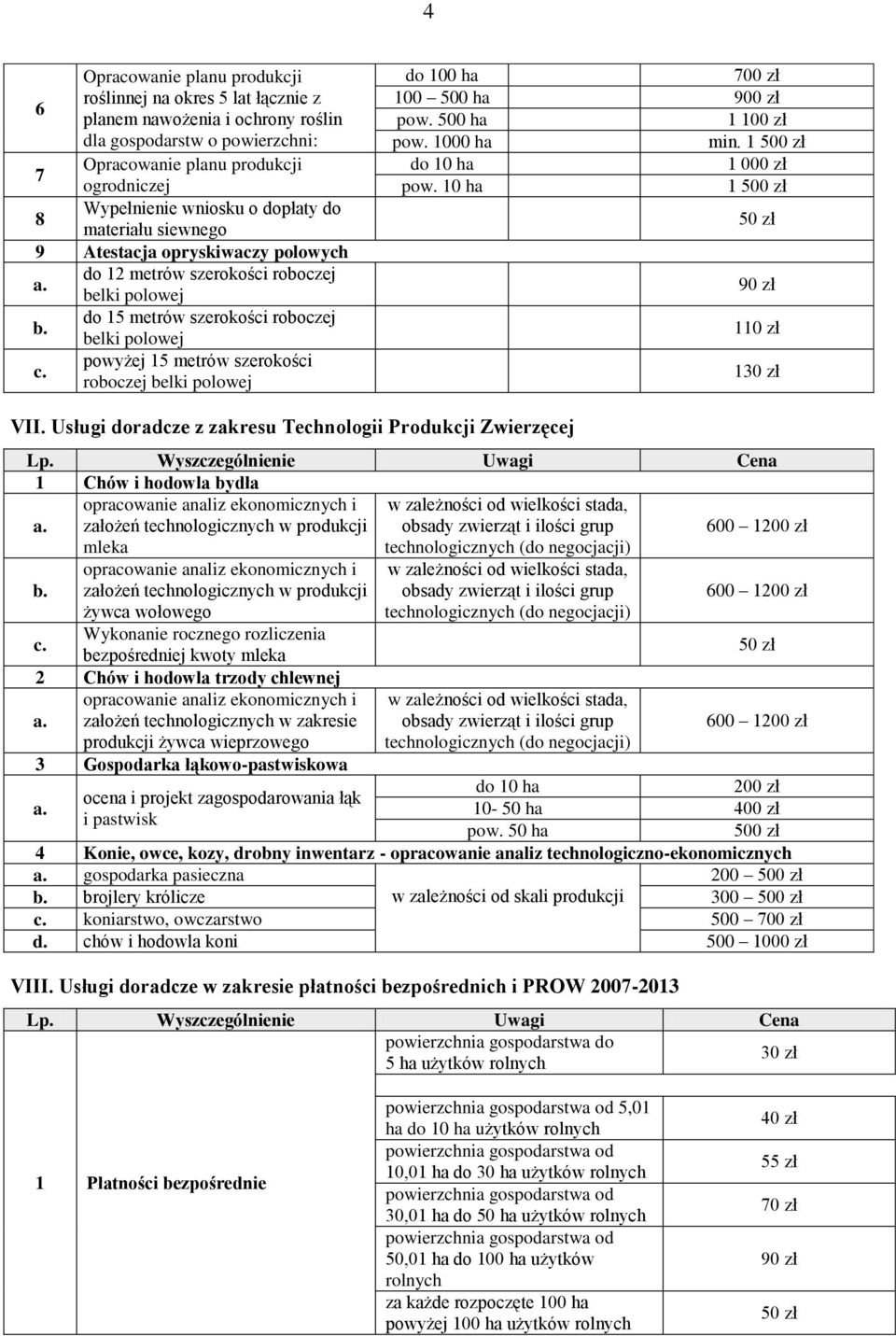 roboczej belki polowej do 100 ha 700 zł 100 500 ha 900 zł pow. 500 ha 1 pow. 1000 ha min. 1 do 10 ha pow. 10 ha 1 90 zł 110 zł 130 zł VII.