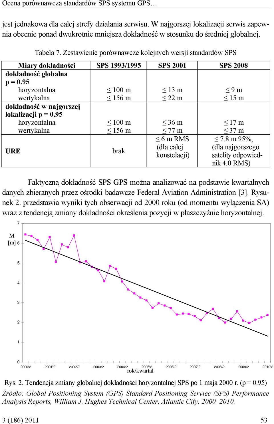 Zestawienie porównawcze kolejnych wersji standardów SPS Miary dokładności SPS 1993/1995 SPS 2001 SPS 2008 dokładność globalna p = 0.