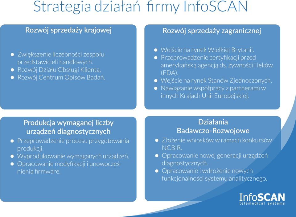 l Nawiązanie współpracy z partnerami w innych Krajach Unii Europejskiej.