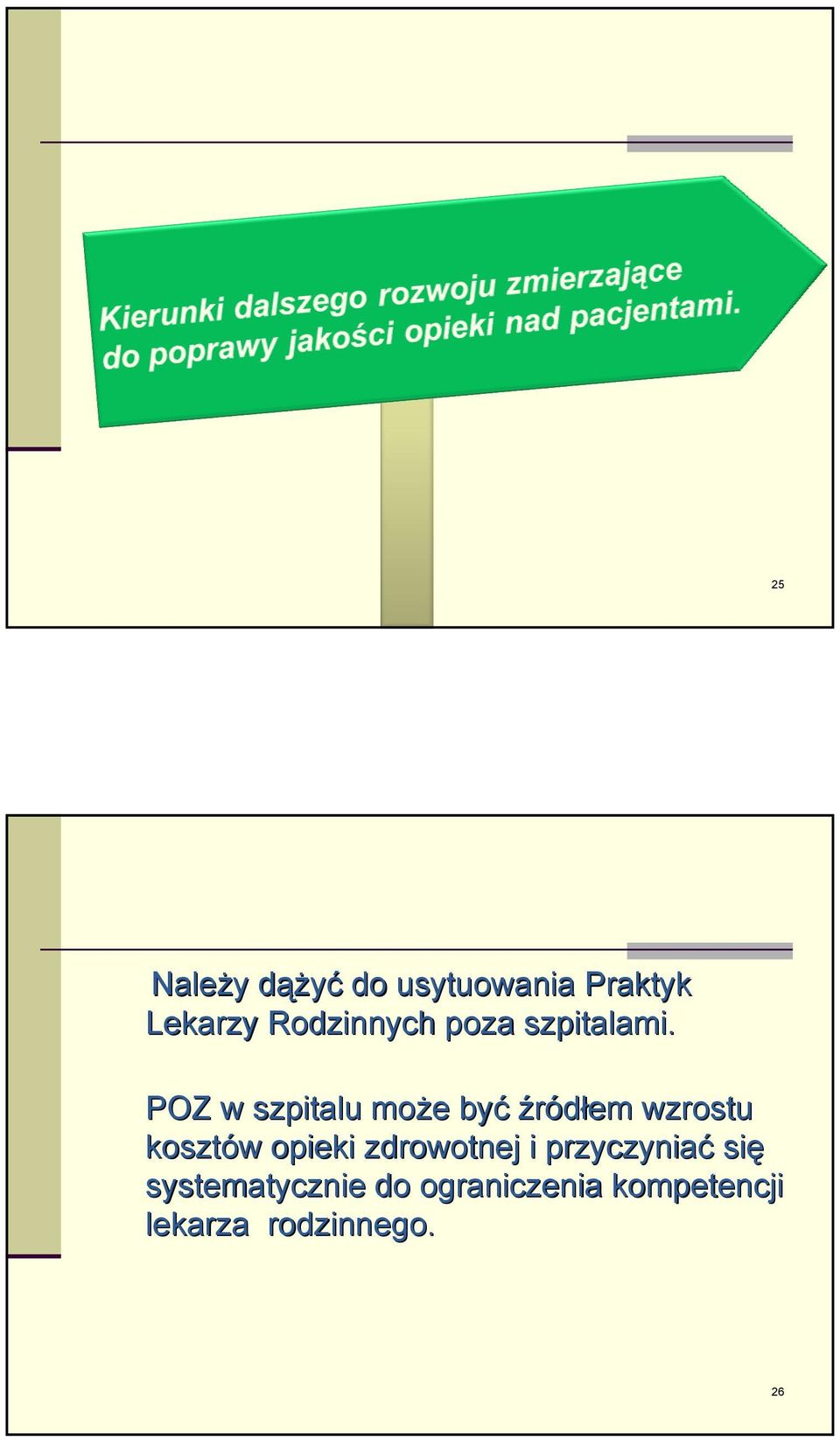 POZ w szpitalu może e być źródłem wzrostu kosztów w opieki