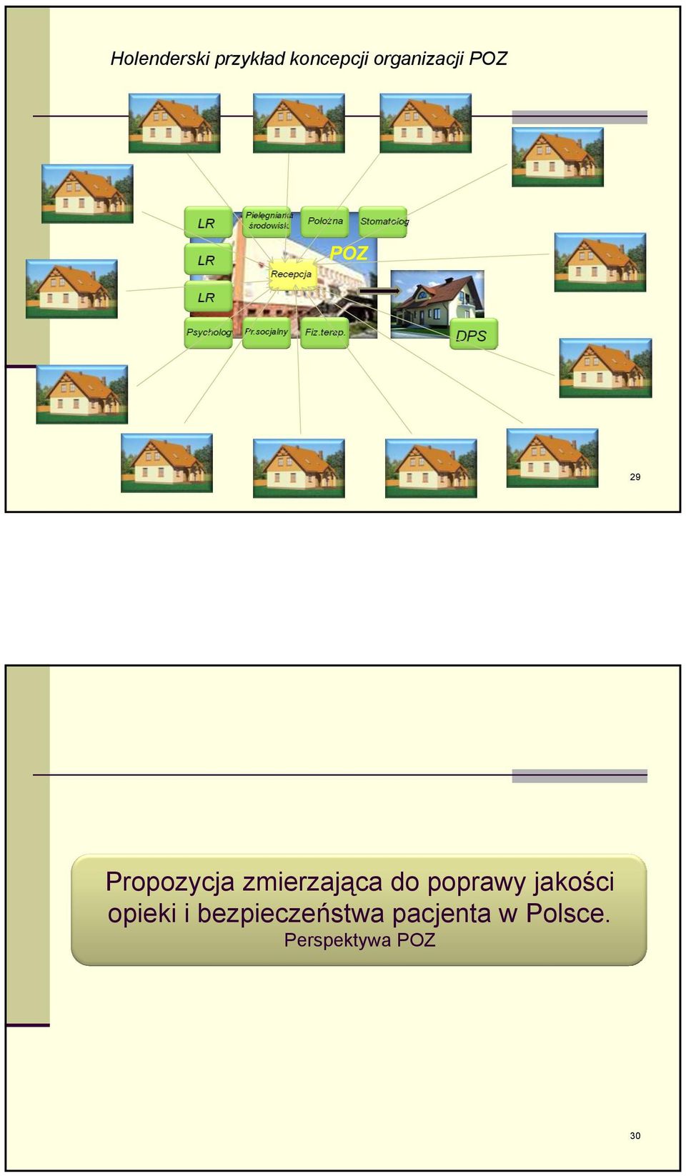 zmierzająca do poprawy jakości opieki i