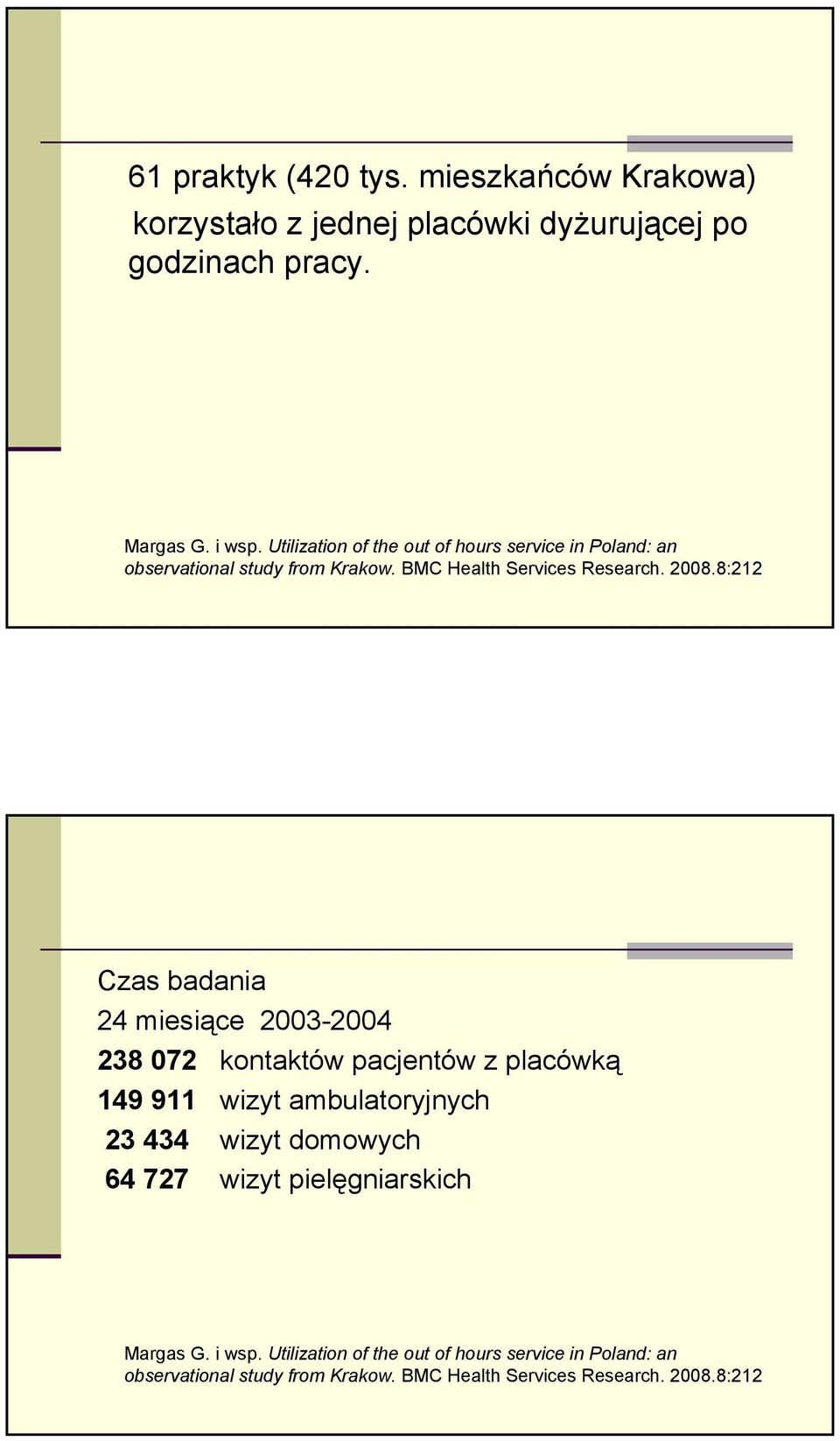 8:212 Czas badania 24 miesiące 2003-2004 238 072 kontaktów pacjentów z placówką 149 911 wizyt ambulatoryjnych 23 434 wizyt domowych 64