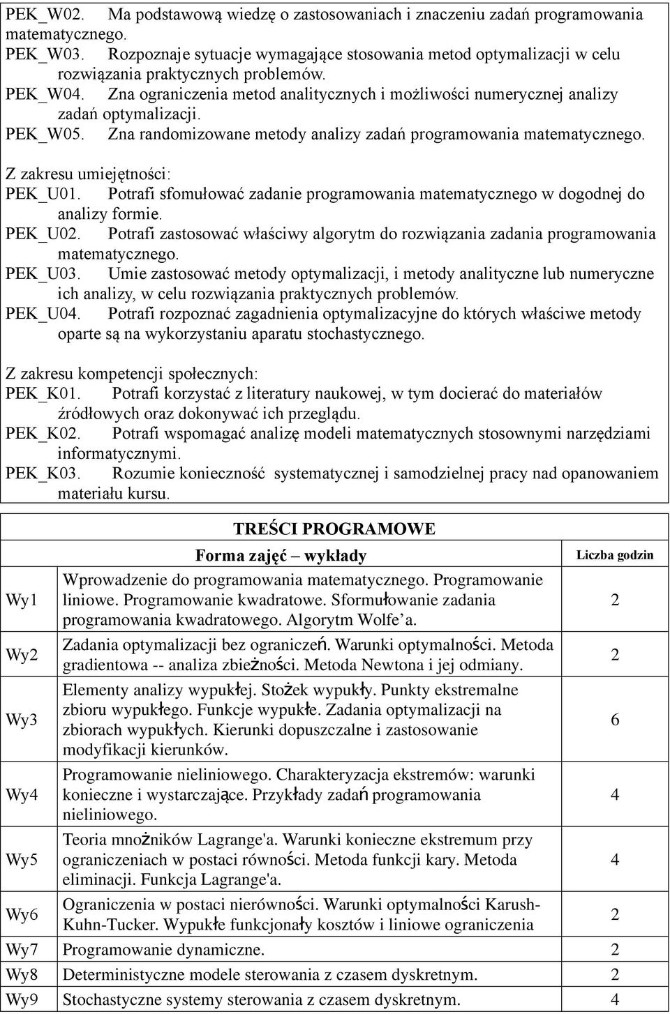 umiejętności: PEK_U01 Potrafi sfomułować zadanie programowania matematycznego w dogodnej do analizy formie PEK_U0 Potrafi zastosować właściwy algorytm do rozwiązania zadania programowania