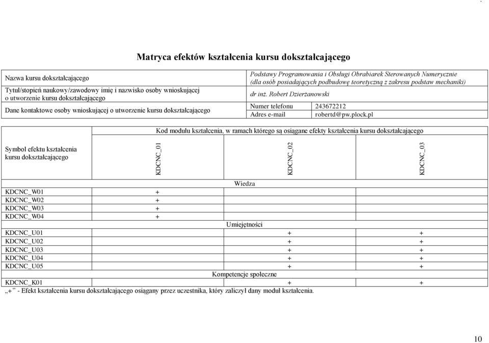 Programowania i Obsługi Obrabiarek Sterowanych Numerycznie (dla osób posiadających podbudowę teoretyczną z zakresu podstaw mechaniki) dr inż.