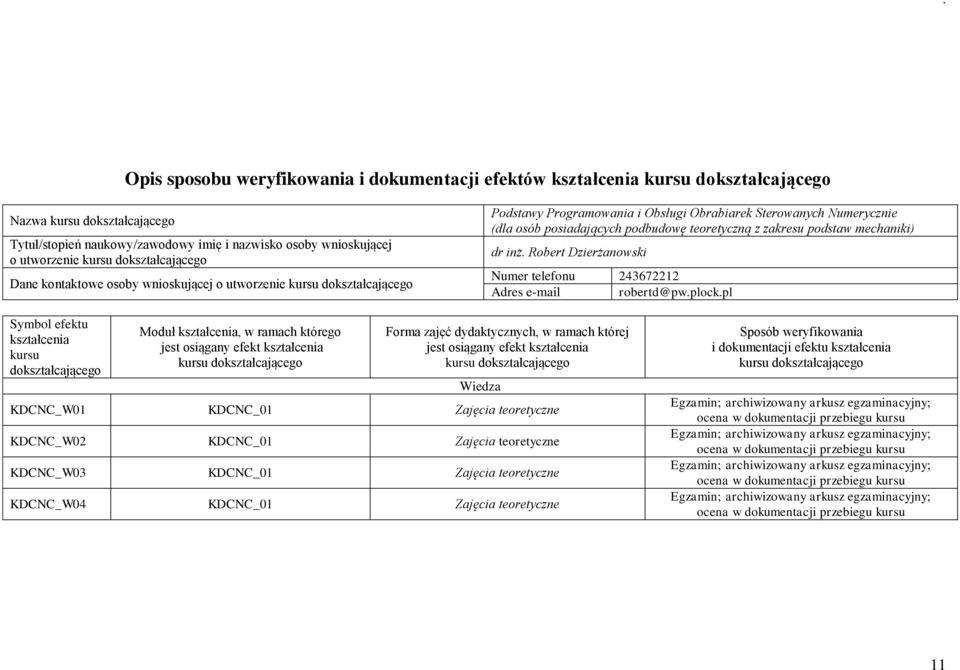 Robert Dzierżanowski Numer telefonu 243672212 Adres e-mail robertd@pw.plock.