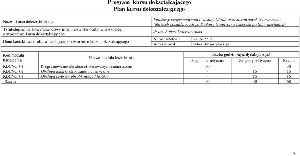 Robert Dzierżanowski Numer telefonu 243672212 Adres e-mail robertd@pw.plock.