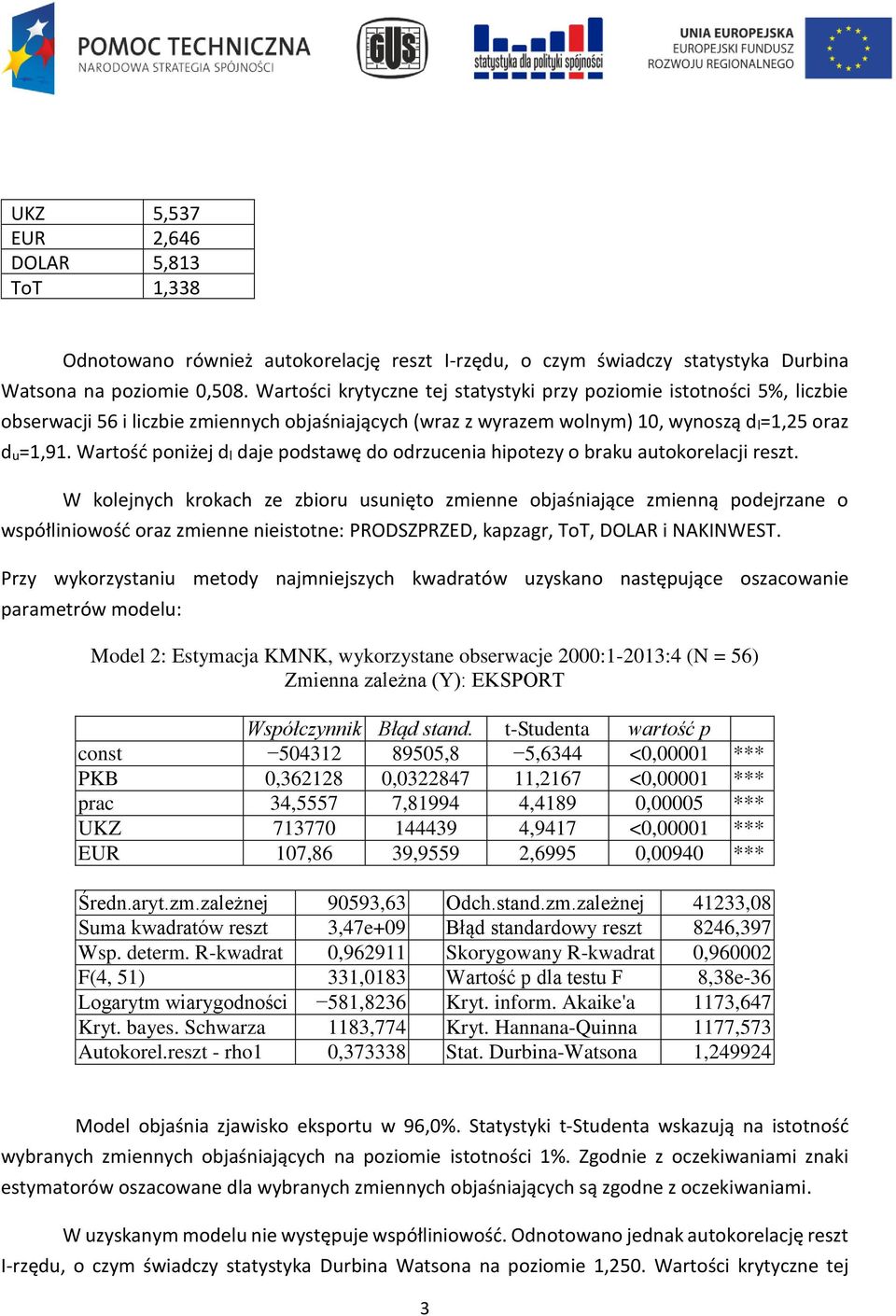 Wartość poniżej dl daje podstawę do odrzucenia hipotezy o braku autokorelacji reszt.