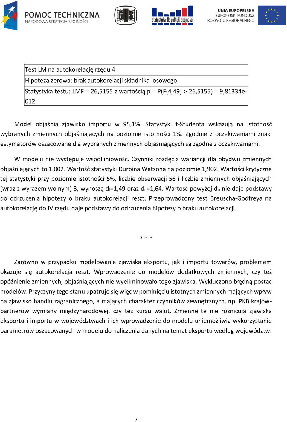 Zgodnie z oczekiwaniami znaki estymatorów oszacowane dla wybranych zmiennych objaśniających są zgodne z oczekiwaniami. W modelu nie występuje współliniowość.