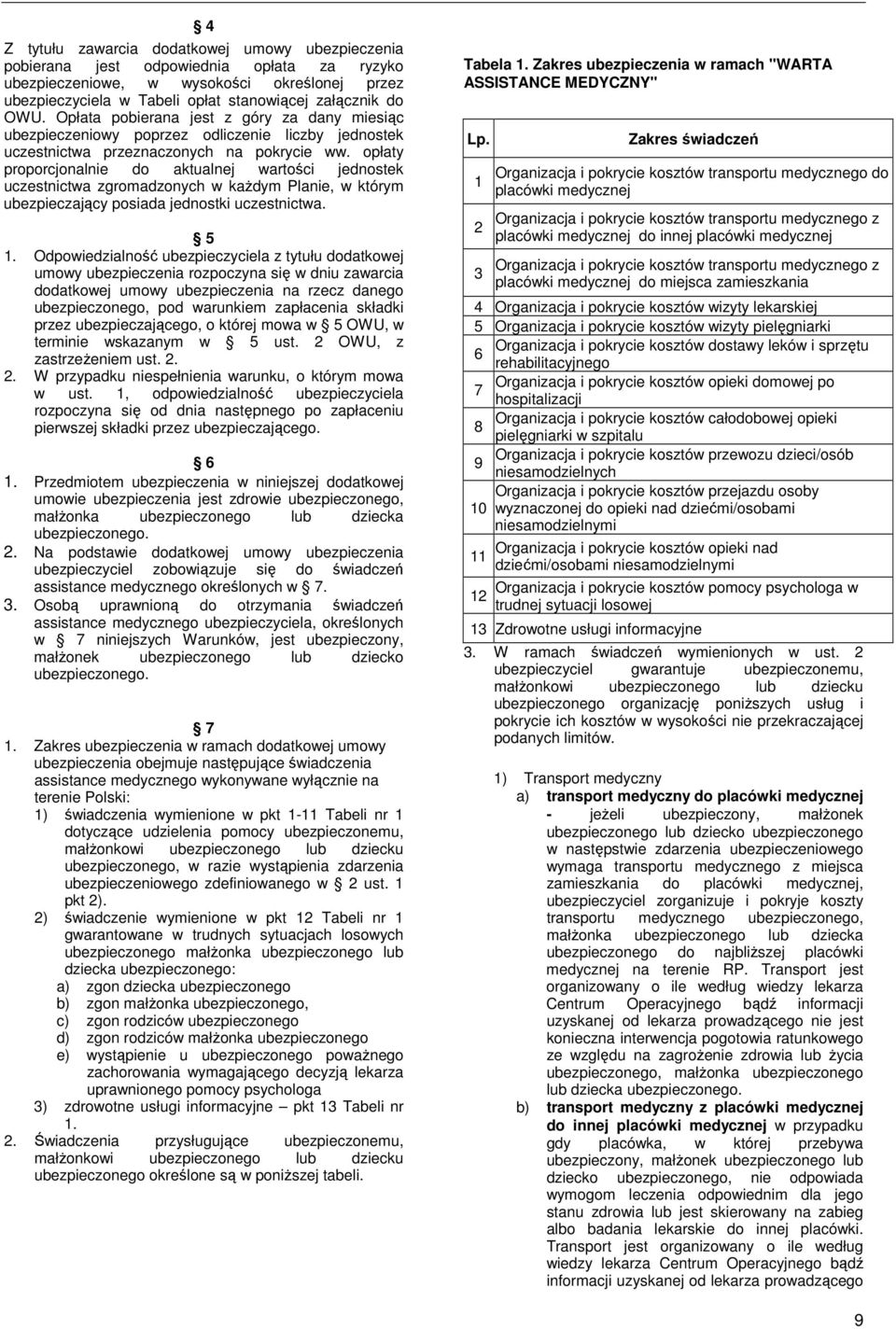 opłaty proporcjonalnie do aktualnej wartości jednostek uczestnictwa zgromadzonych w kaŝdym Planie, w którym ubezpieczający posiada jednostki uczestnictwa. 5 1.