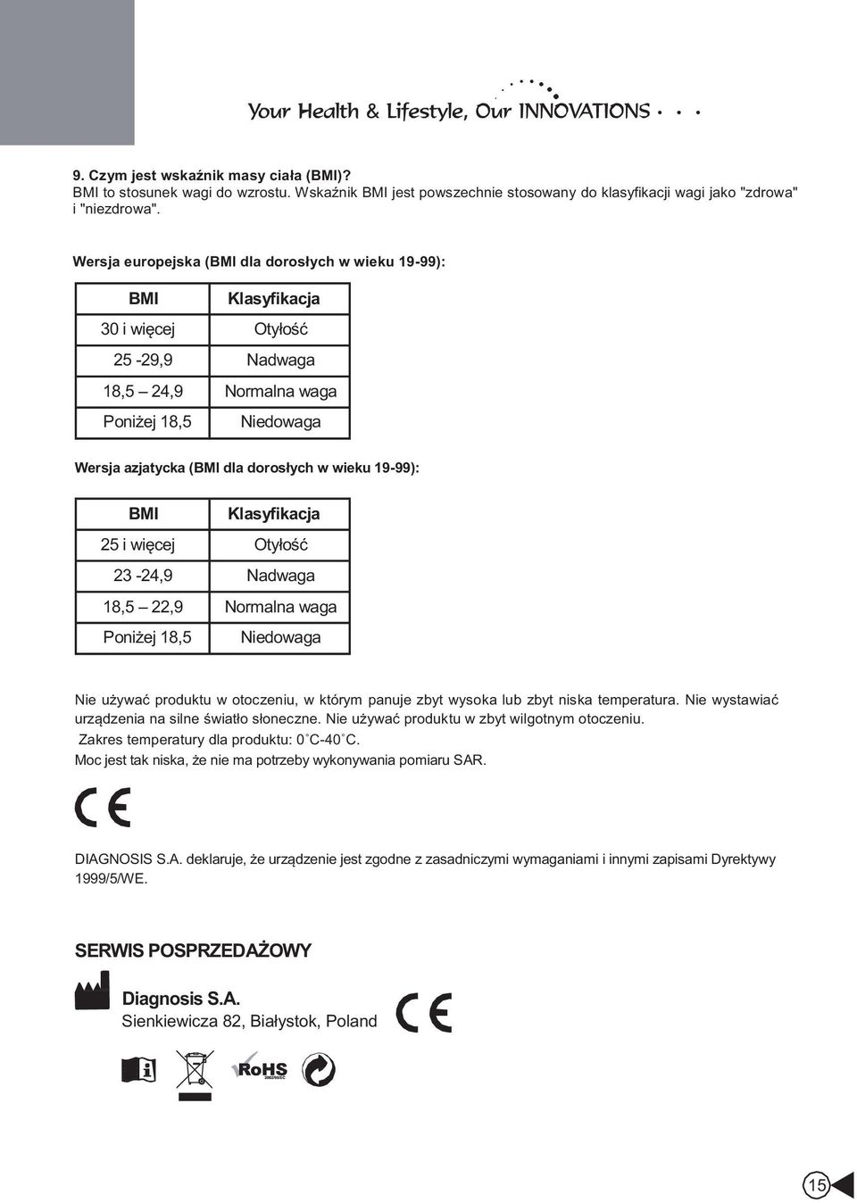 19-99): BMI Klasyfikacja 25 i więcej Otyłość 23-24,9 Nadwaga 18,5 22,9 Normalna waga Poniżej 18,5 Niedowaga Nie używać produktu w otoczeniu, w którym panuje zbyt wysoka lub zbyt niska temperatura.