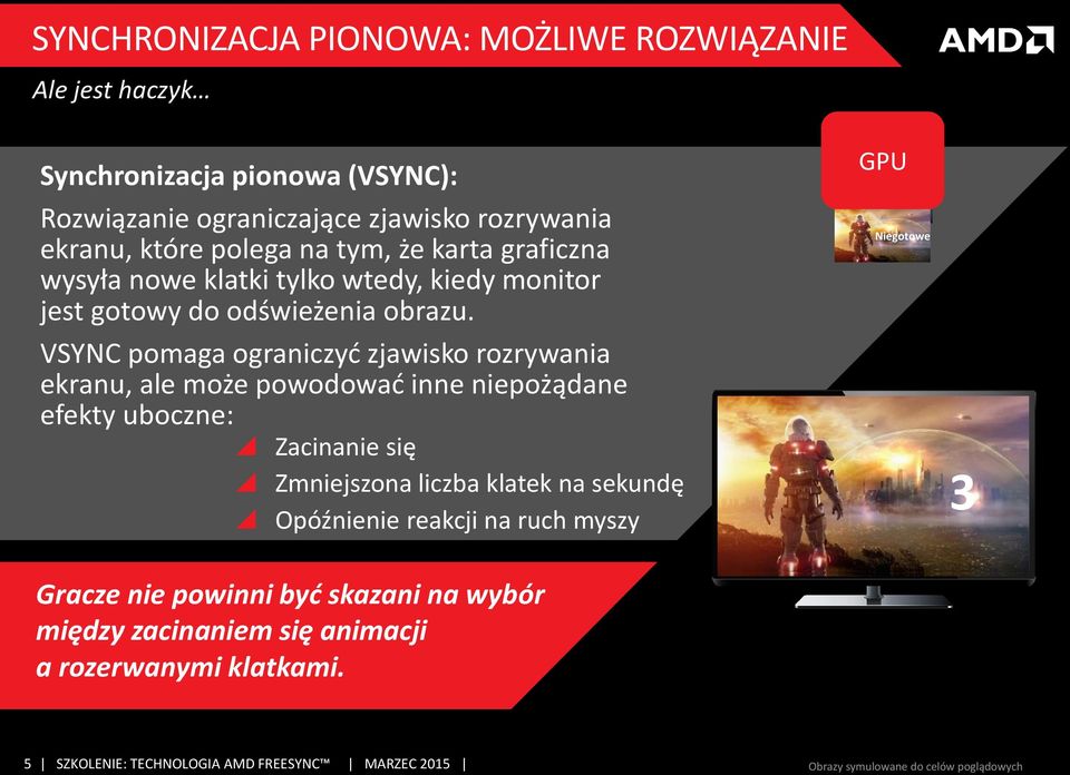 VSYNC pomaga ograniczyć zjawisko rozrywania ekranu, ale może powodować inne niepożądane efekty uboczne: Zacinanie się Zmniejszona liczba klatek na sekundę