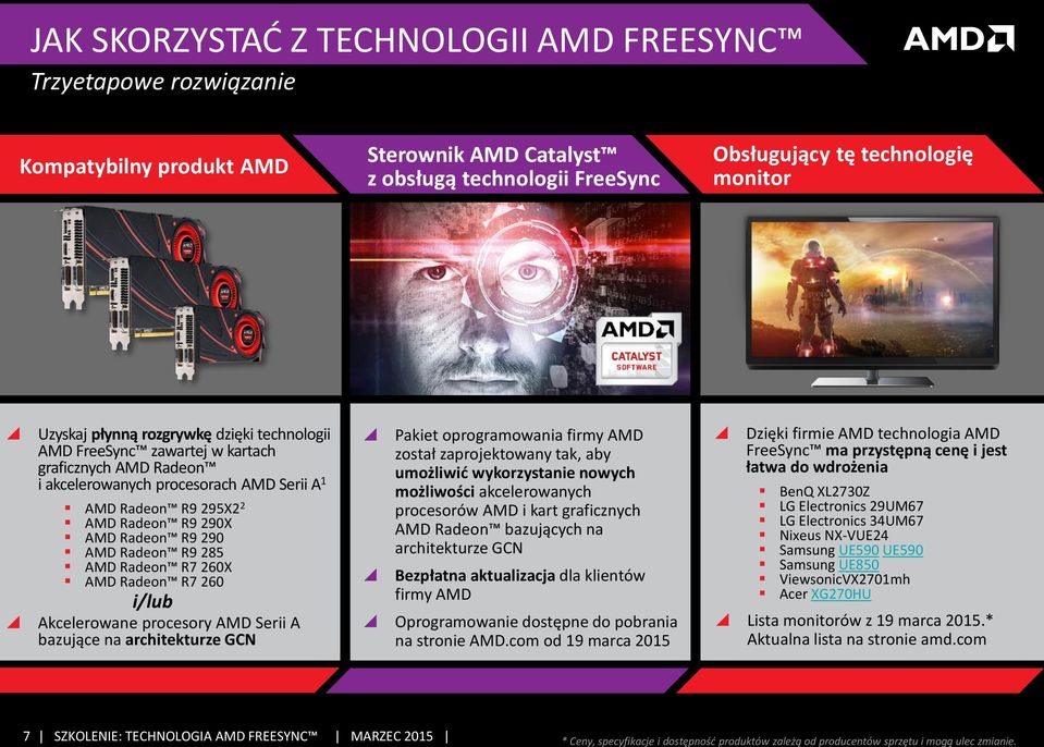 285 AMD Radeon R7 260X AMD Radeon R7 260 i/lub Akcelerowane procesory AMD Serii A bazujące na architekturze GCN Pakiet oprogramowania firmy AMD został zaprojektowany tak, aby umożliwić wykorzystanie