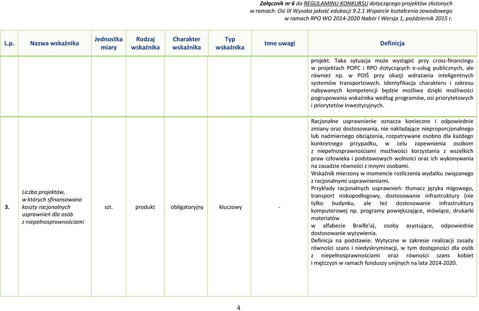 Identyfikacja charakteru i zakresu nabywanych kompetencji będzie możliwa dzięki możliwości pogrupowania według programów, osi priorytetowych i priorytetów inwestycyjnych. 3.