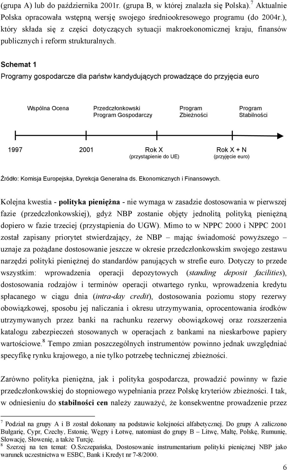 Schemat 1 Programy gospodarcze dla państw kandydujących prowadzące do przyjęcia euro Wspólna Ocena Przedczłonkowski Program Program Program Gospodarczy Zbieżności Stabilności 1997 2001 Rok X Rok X +