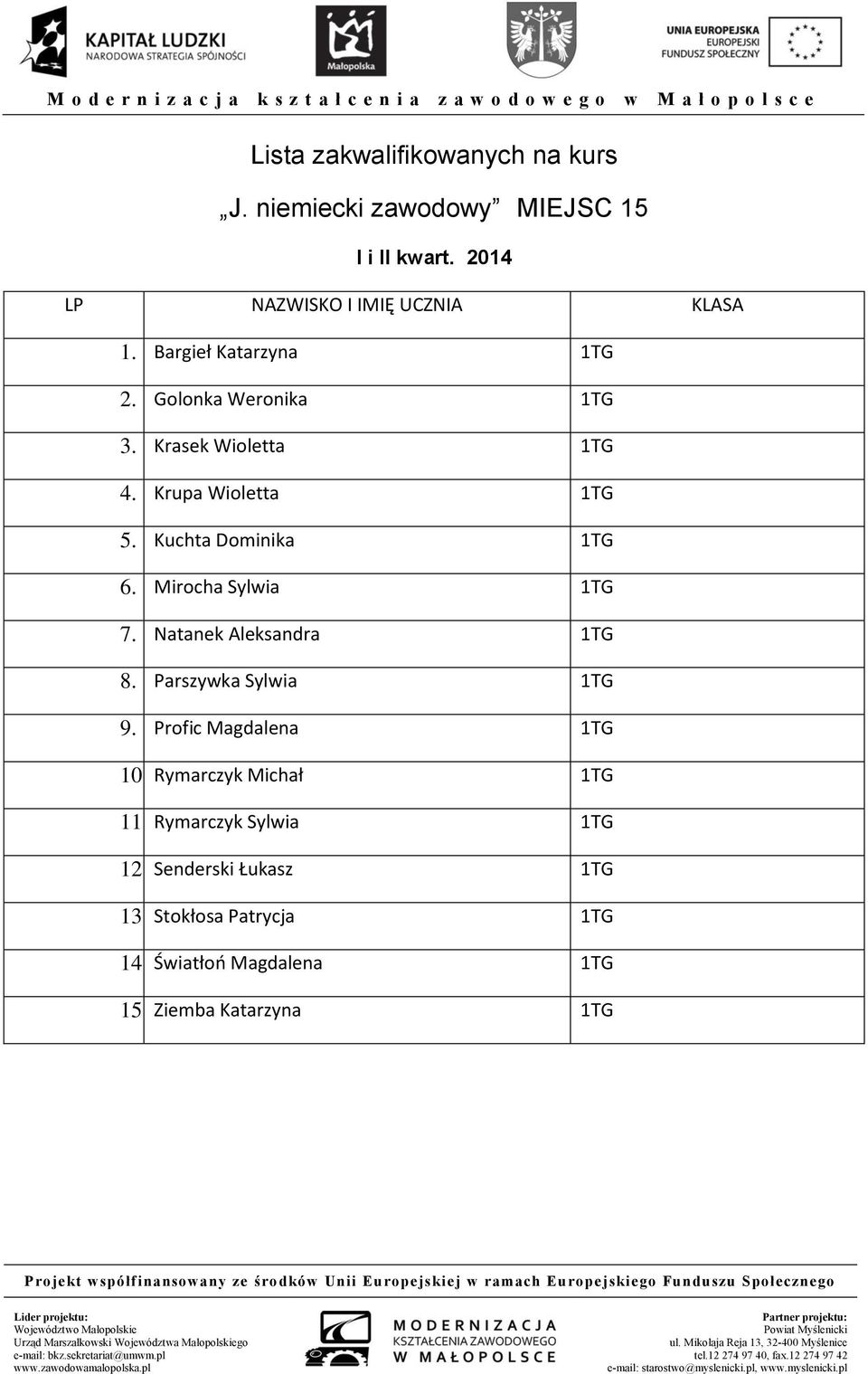 Natanek Aleksandra 1TG 8. Parszywka Sylwia 1TG 9. Profic Magdalena 1TG 10. Rymarczyk Michał 1TG 11.