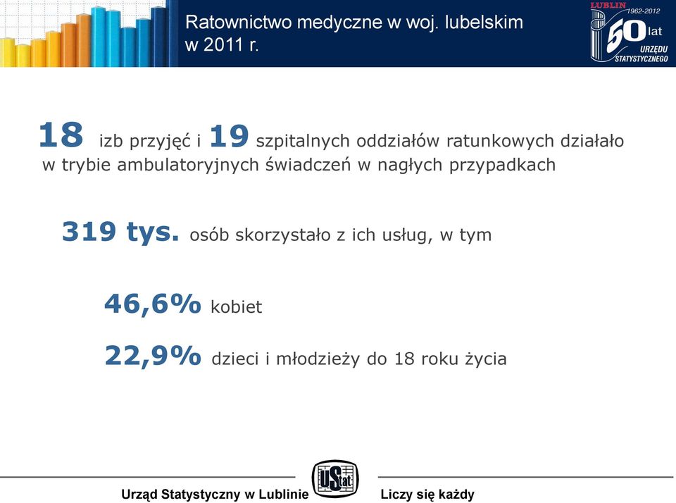 trybie ambulatoryjnych świadczeń w nagłych przypadkach 319 tys.