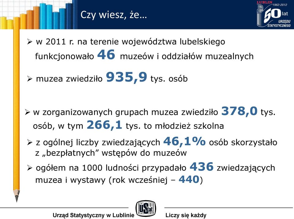 935,9 tys. osób w zorganizowanych grupach muzea zwiedziło 378,0 tys. osób, w tym 266,1 tys.