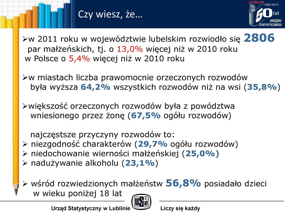 wszystkich rozwodów niż na wsi (35,8%) większość orzeczonych rozwodów była z powództwa wniesionego przez żonę (67,5% ogółu rozwodów) najczęstsze