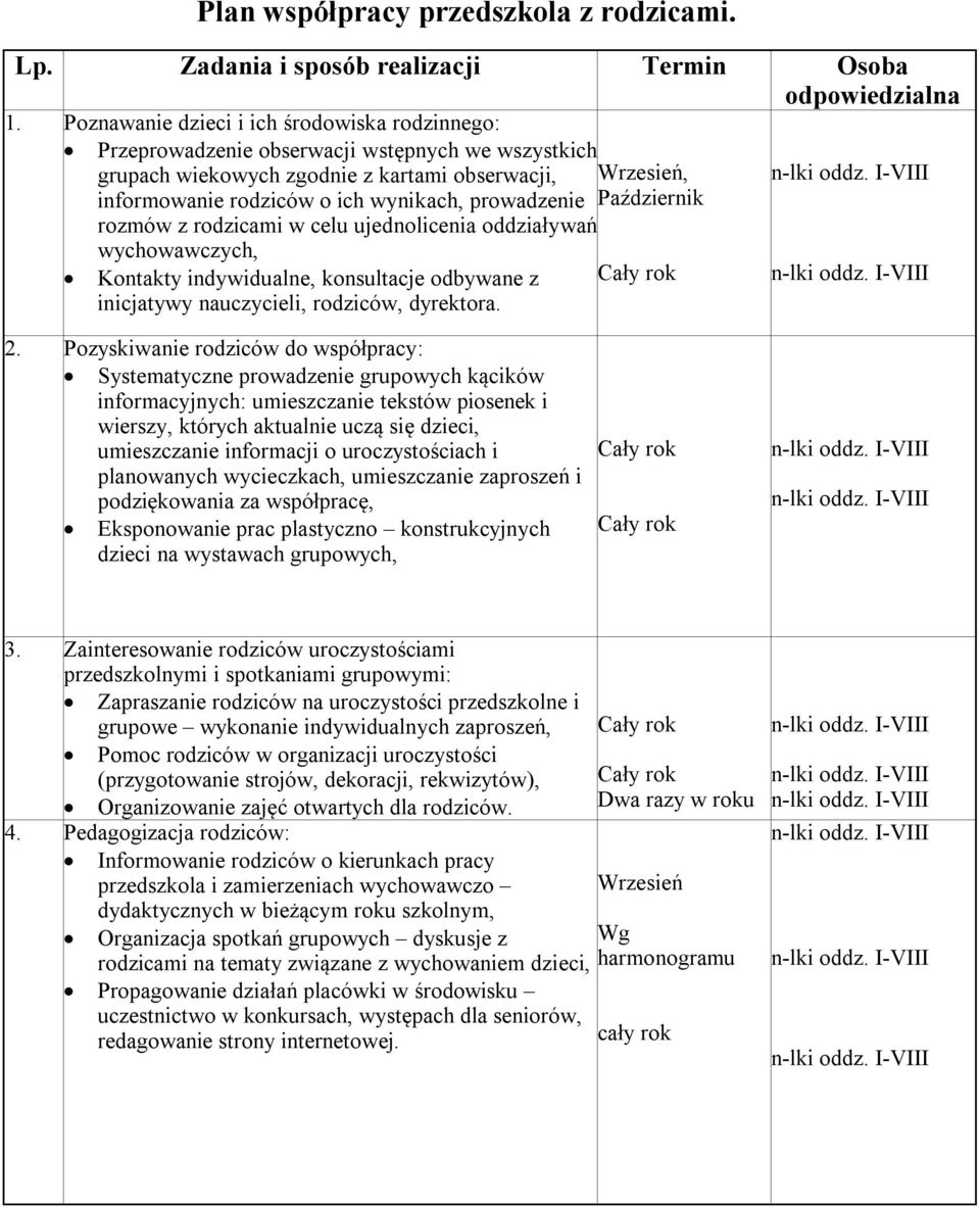 prowadzenie Październik rozmów z rodzicami w celu ujednolicenia oddziaływań wychowawczych, Kontakty indywidualne, konsultacje odbywane z inicjatywy nauczycieli, rodziców, a. 2.