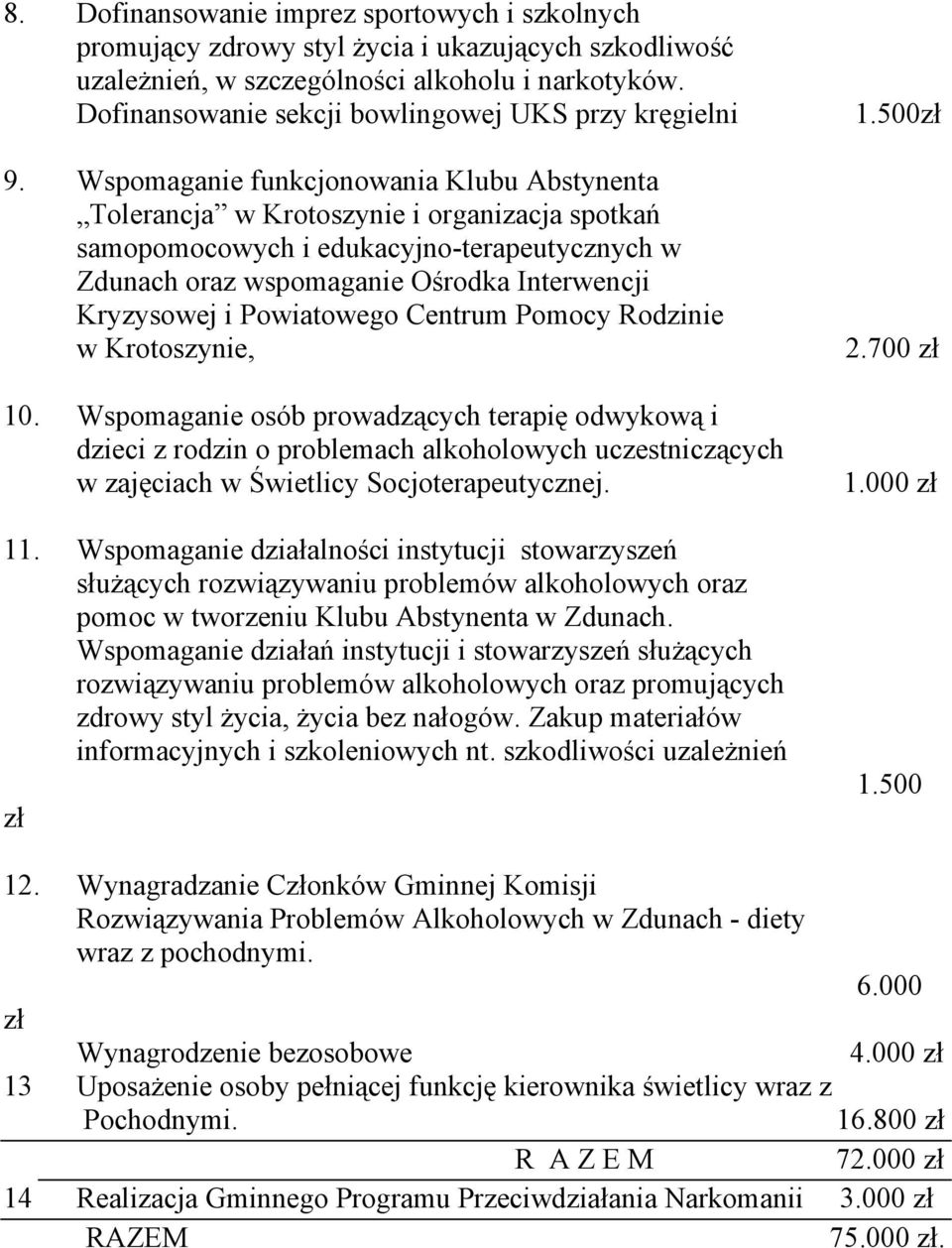 Wspomaganie funkcjonowania Klubu Abstynenta Tolerancja w Krotoszynie i organizacja spotkań samopomocowych i edukacyjno-terapeutycznych w Zdunach oraz wspomaganie Ośrodka Interwencji Kryzysowej i