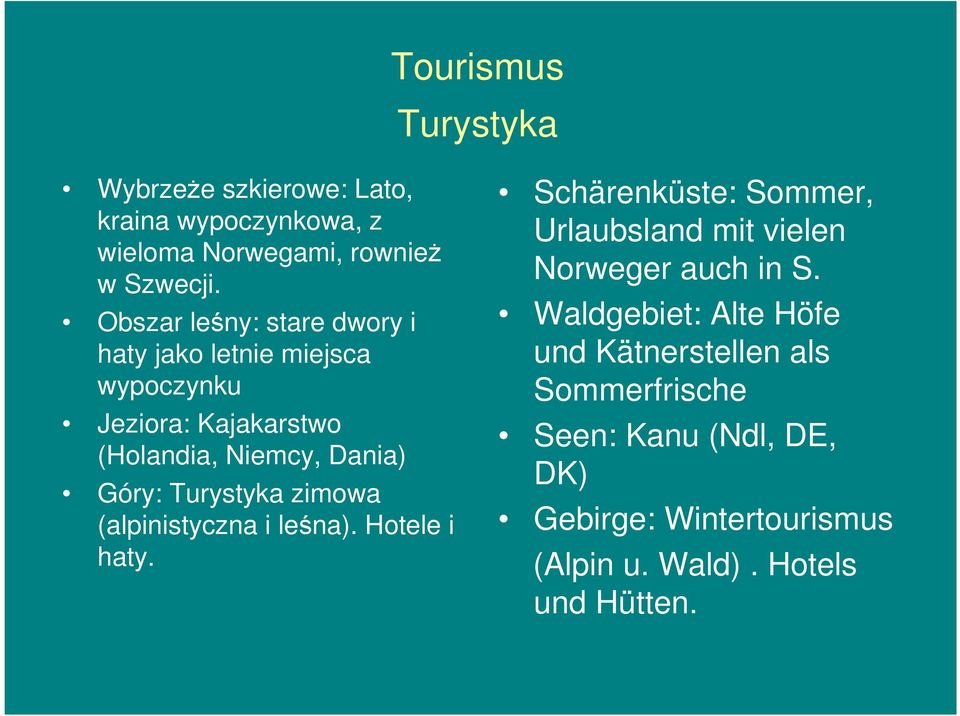 Turystyka zimowa (alpinistyczna i leśna). Hotele i haty. Schärenküste: Sommer, Urlaubsland mit vielen Norweger auch in S.