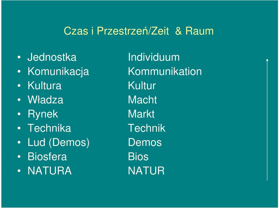 Lud (Demos) Biosfera NATURA Individuum