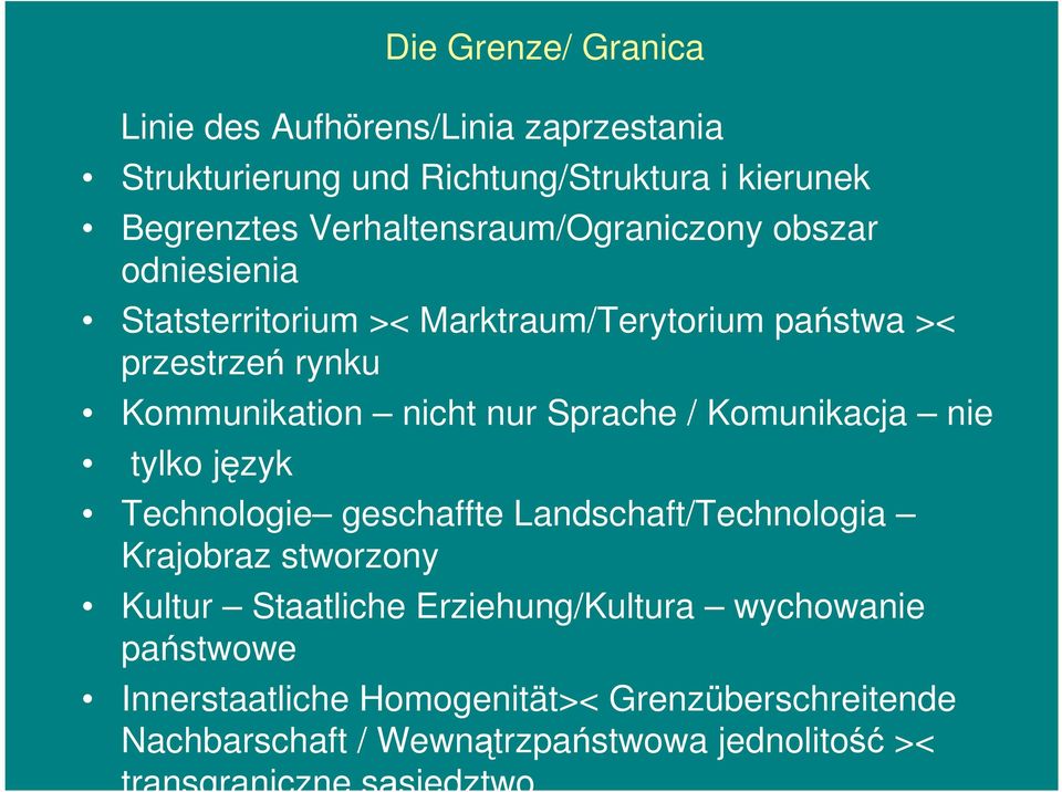 nur Sprache / Komunikacja nie tylko język Technologie geschaffte Landschaft/Technologia Krajobraz stworzony Kultur Staatliche