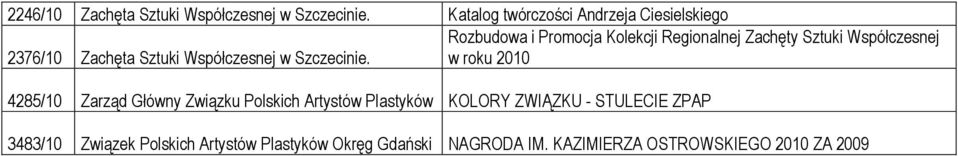 Współczesnej 2376/10 Zachęta Sztuki Współczesnej w Szczecinie.