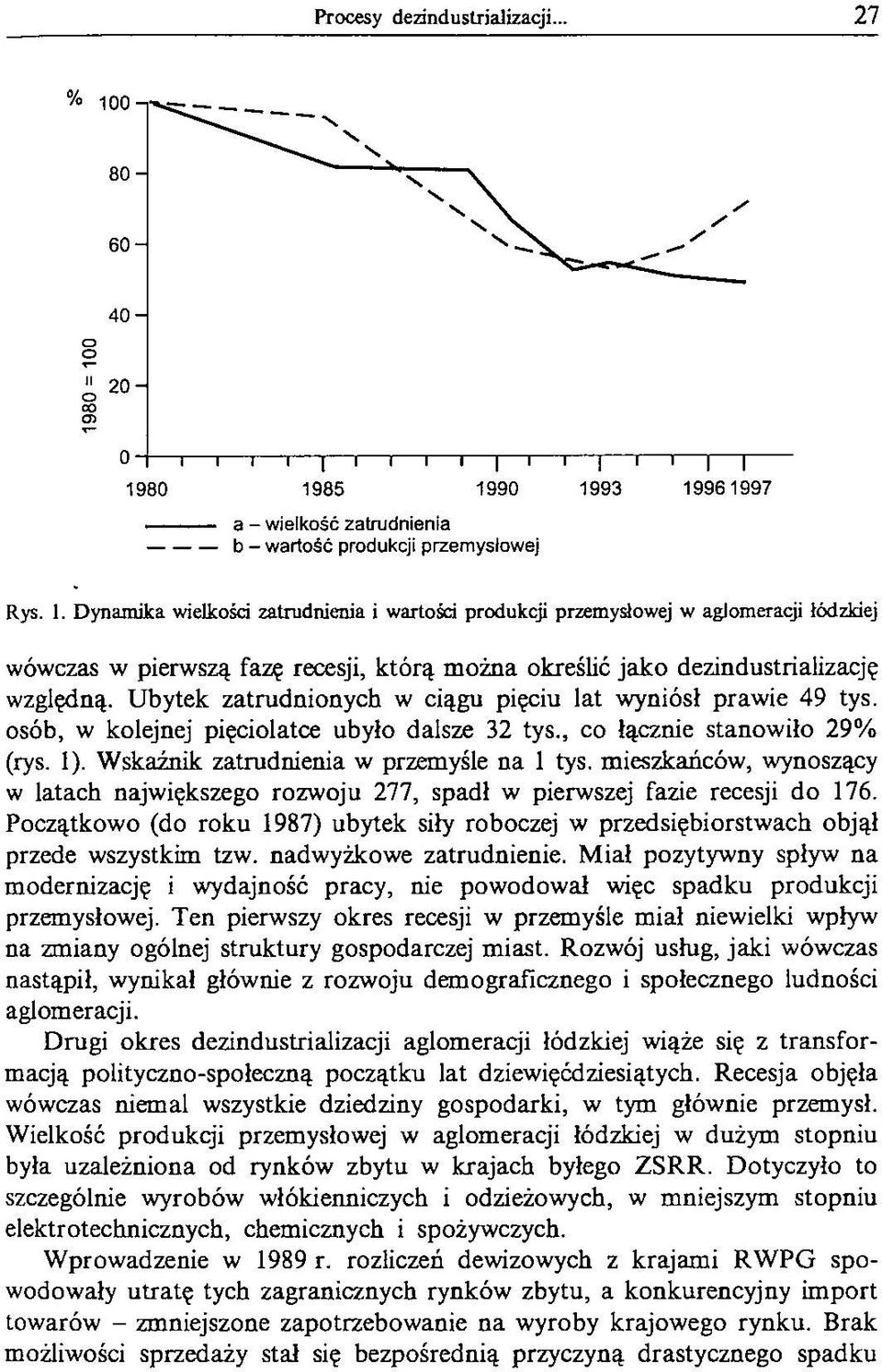 Ubytek zatrudnionych w ciągu pięciu lat wyniósł prawie 49 tys. osób, w kolejnej pięciolatce ubyło dalsze 32 tys., co łącznie stanowiło 29% (rys. 1). Wskaźnik zatrudnienia w przemyśle na 1 tys.