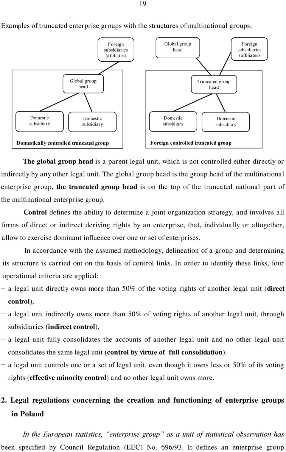 is a parent legal unit, which is not controlled either directly or indirectly by any other legal unit.