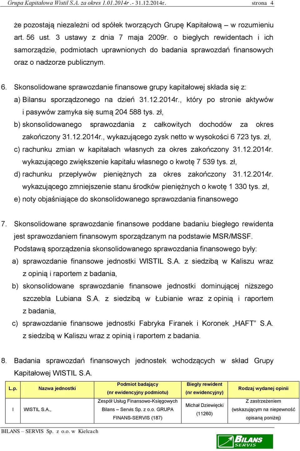 Skonsolidowane sprawozdanie finansowe grupy kapitałowej składa się z: a) Bilansu sporządzonego na dzień 31.12.2014r., który po stronie aktywów i pasywów zamyka się sumą 204 588 tys.