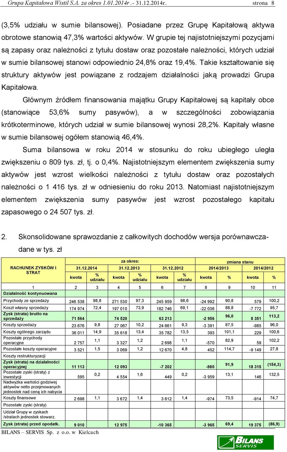 Takie kształtowanie się struktury aktywów jest powiązane z rodzajem działalności jaką prowadzi Grupa Kapitałowa.