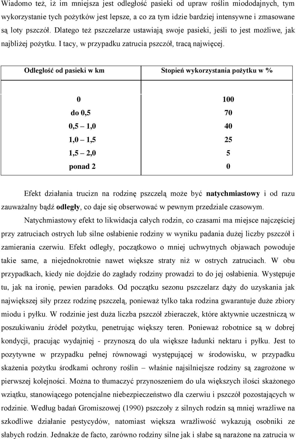 Odległość od pasieki w km Stopień wykorzystania pożytku w % 0 do 0,5 0,5 1,0 1,0 1,5 1,5 2,0 ponad 2 100 70 40 25 5 0 Efekt działania trucizn na rodzinę pszczelą może być natychmiastowy i od razu