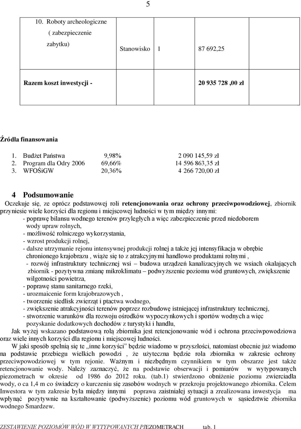 WFOŚiGW 20,36% 4 266 720,00 zł 4 Podsumowanie Oczekuje się, ze oprócz podstawowej roli retencjonowania oraz ochrony przeciwpowodziowej, zbiornik przyniesie wiele korzyści dla regionu i miejscowej